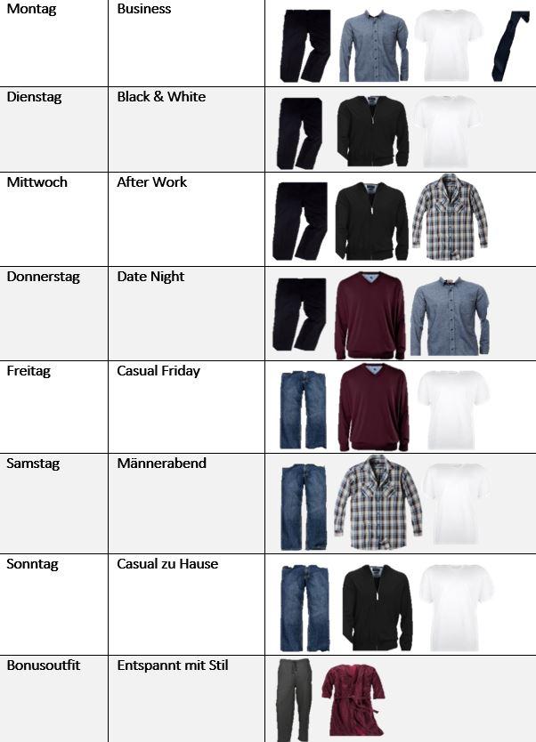 7 Teile 7 Outfits Eine Woche Durchgestylt