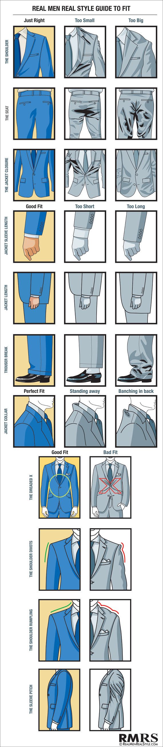 Infografik Anzug